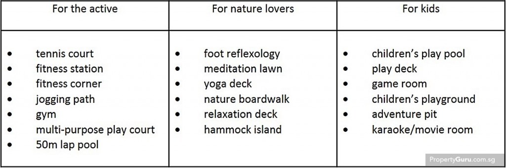 riverbank @ fernvale facilities
