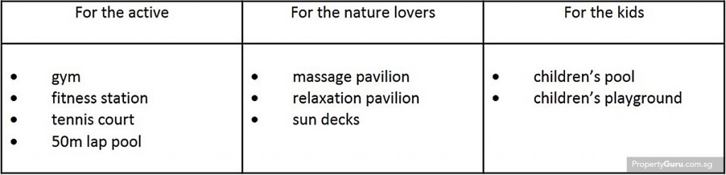 skyline residences facilities