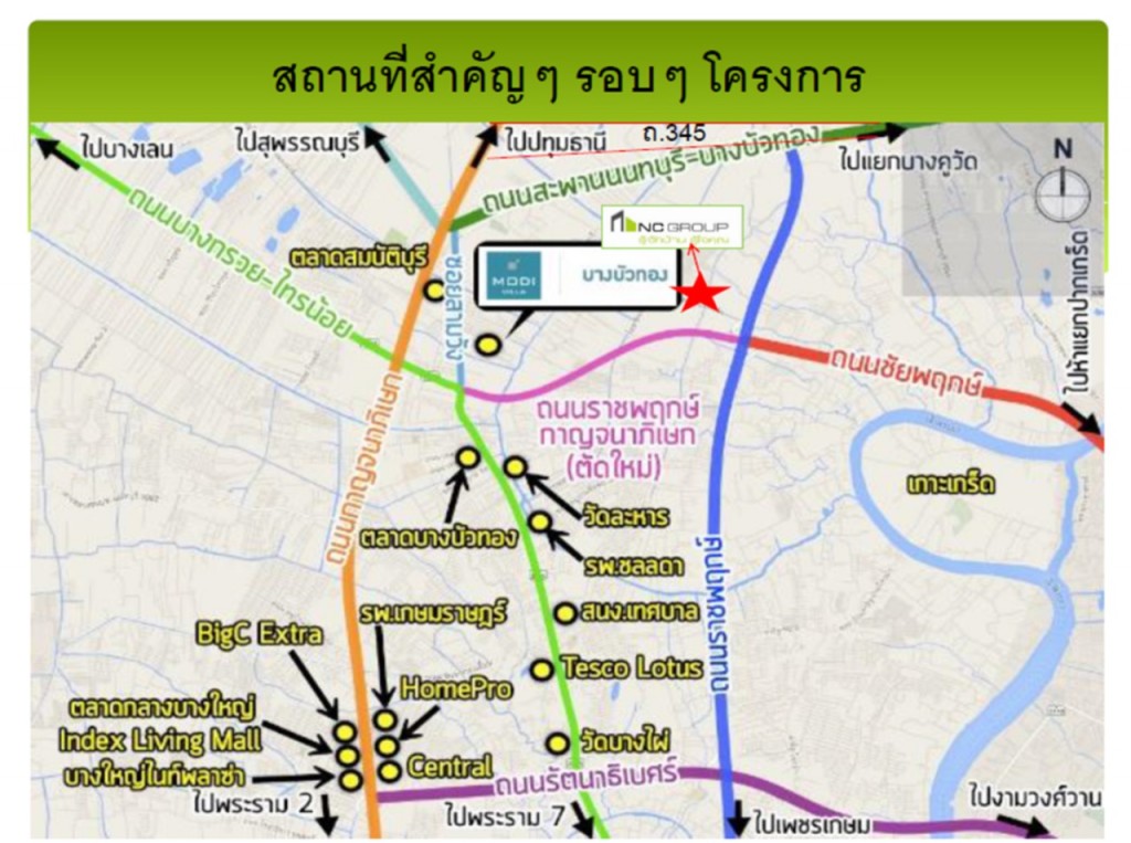 ผังสถานที่สำคัญๆ รอบโครงการ