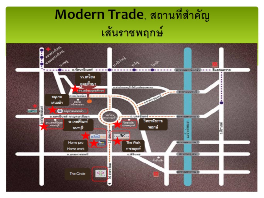 Baan Fah Greenery Pak kret - Ratchaphruekp8