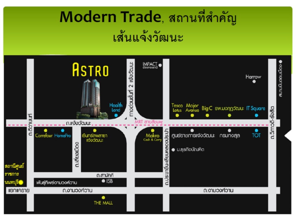 Baan Fah Greenery Pak kret - Ratchaphruekp9