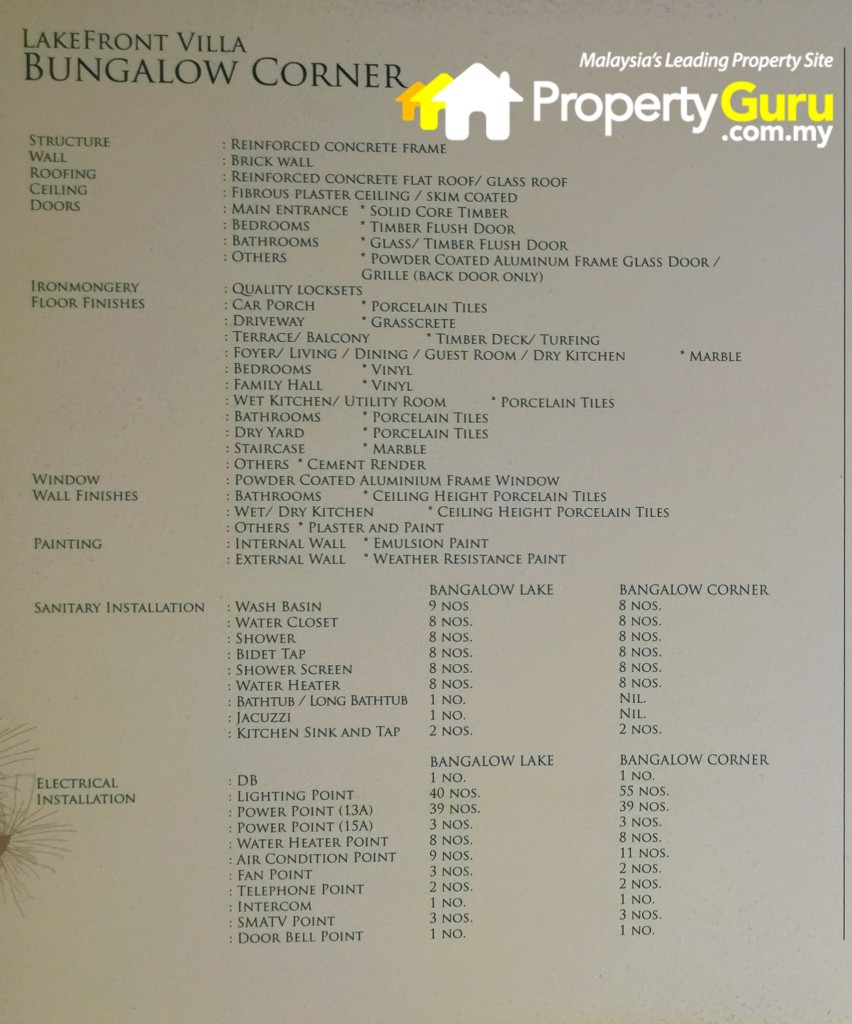 LF bungalow corner specsspecs bungalow corner