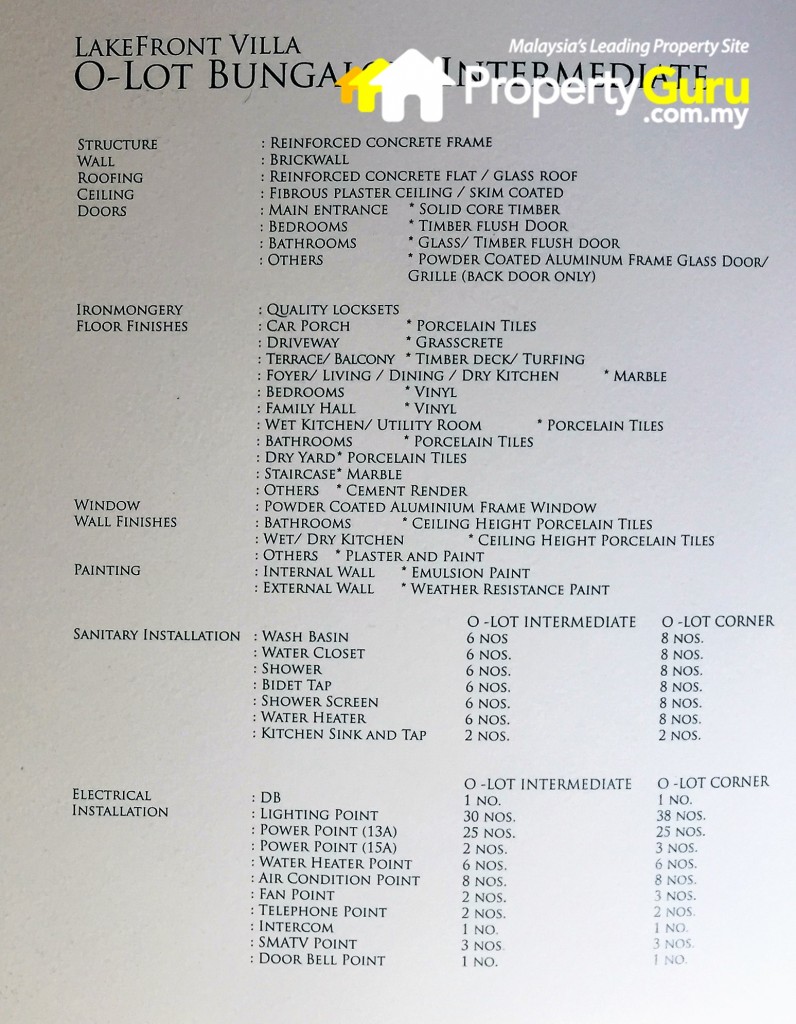 LF bungalow inter specsspecs bungalow inter