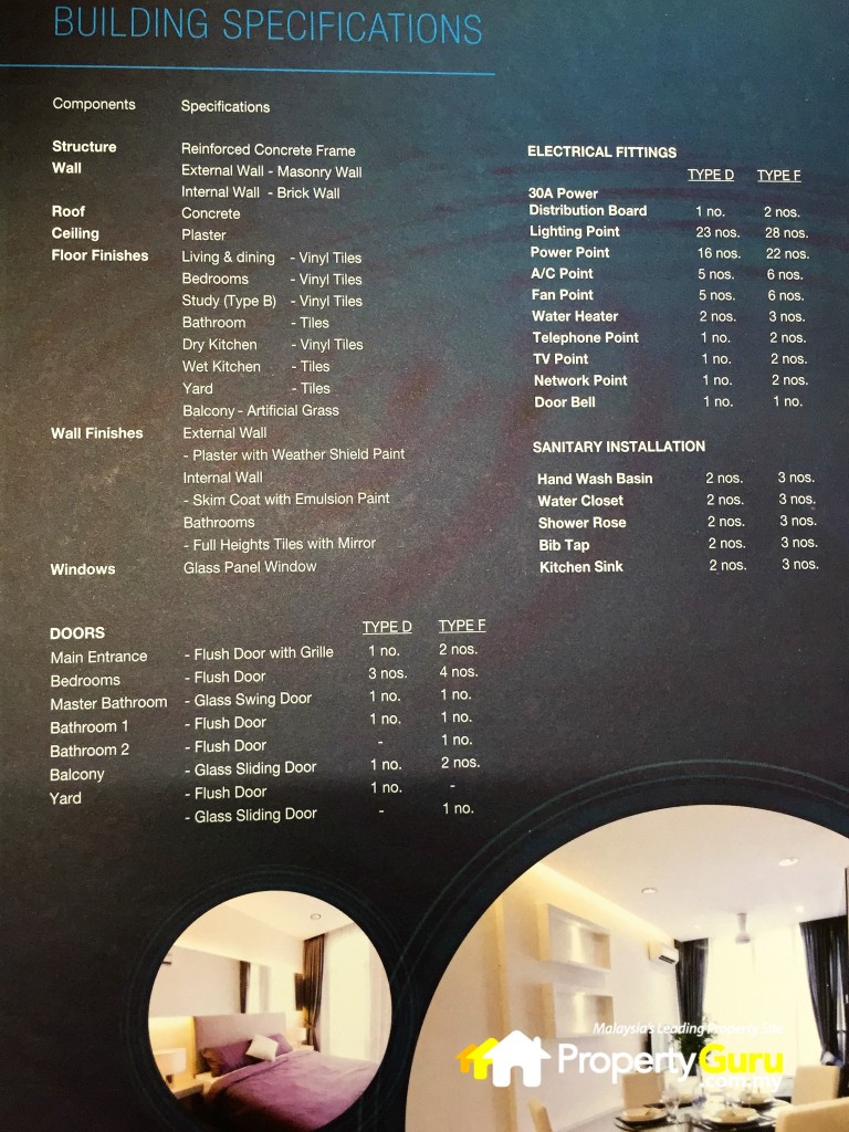 lakeRsalestypeFspecsIMG_8201