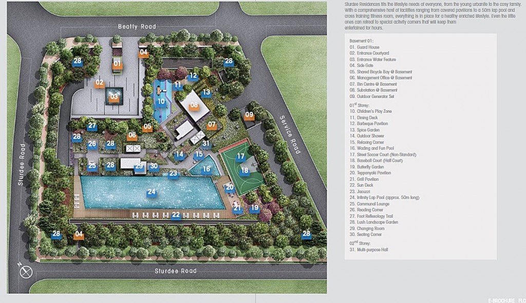 Source: Developer's Brochure