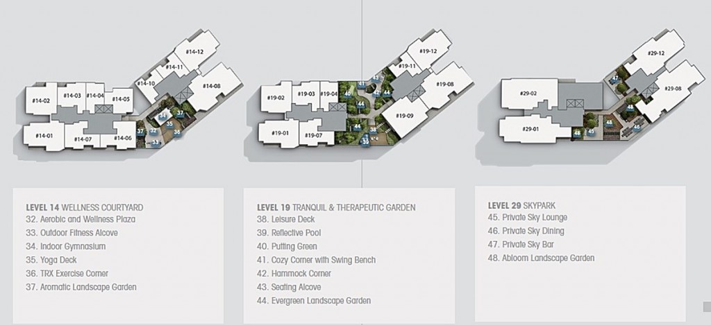 Source: Developer's Brochure