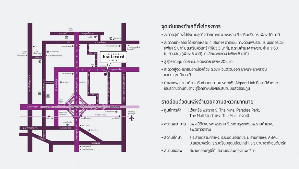 Bangkok Boulevard Rama 9 Srinakarin