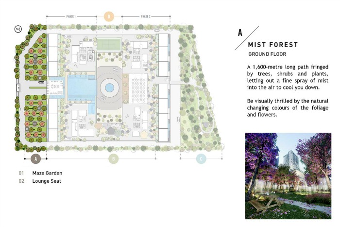 Rimbawan Residences - Mist Forest (Ground Floor)