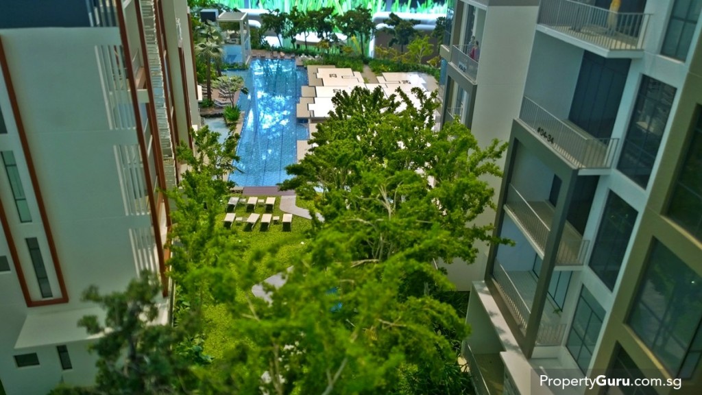 Distance between blocks