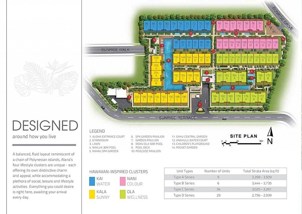 Source: Developer's Brochure [click here for full version]