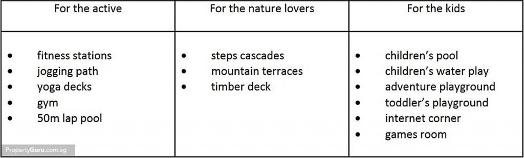 sophia hills facilities