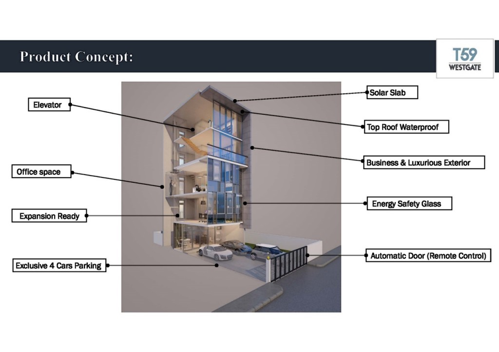 T59 WestgateT59 WESTGATE_p19-012