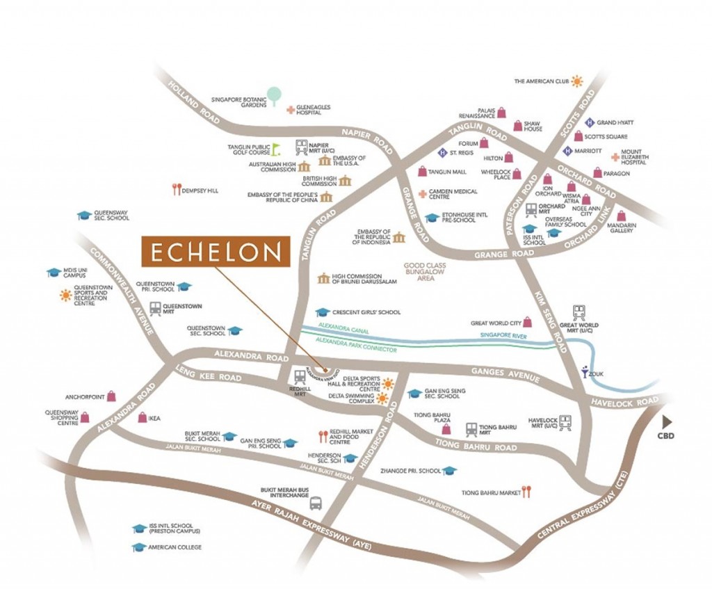 redhill, amenities, condo