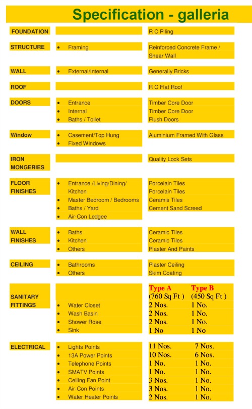 Here are the materials and fittings going into the units.
