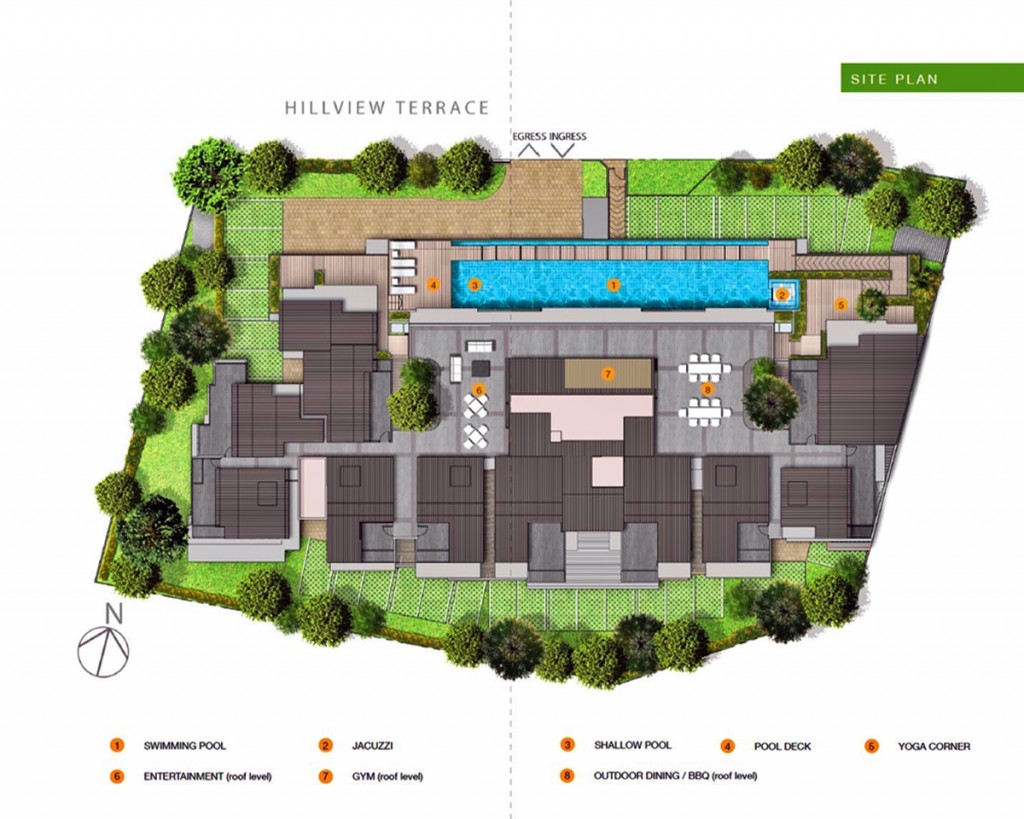 Source: Sales brochure