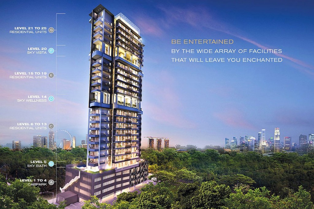 Source: Developer's Brochure