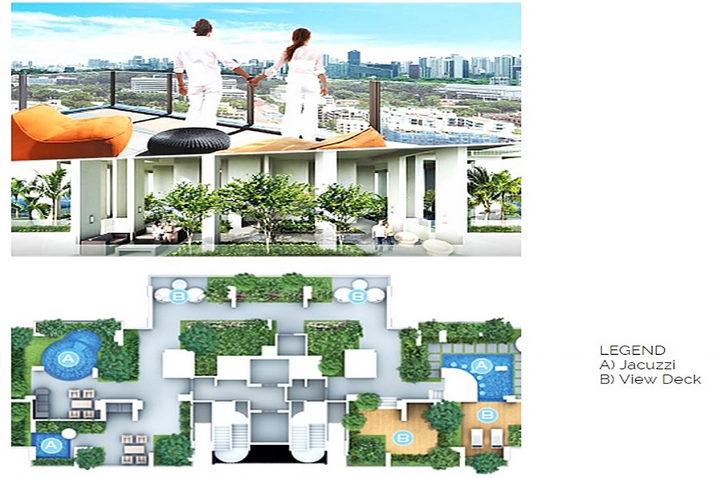 Source: Developer's Brochure