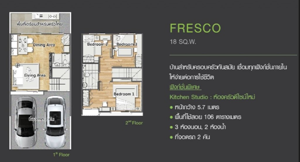 แปลนบ้านแบบ FRESCO