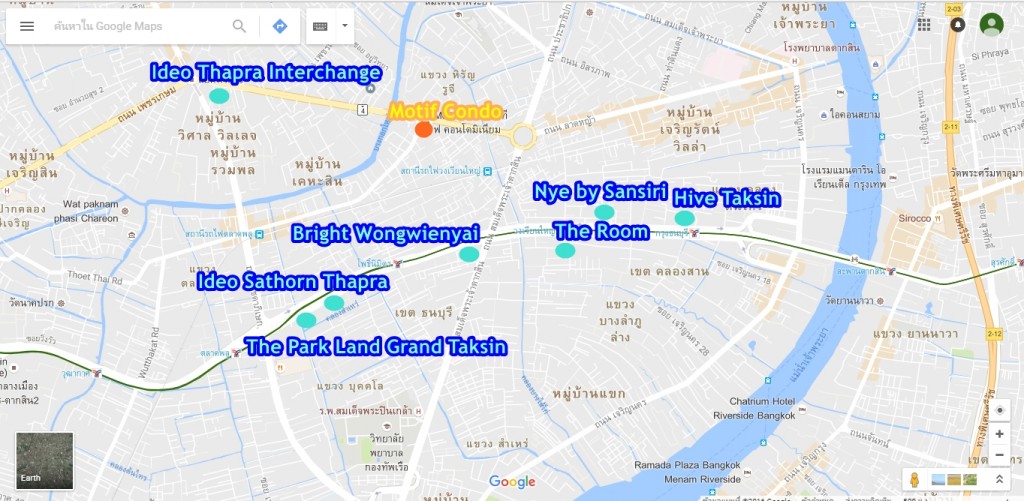 projects surroundings