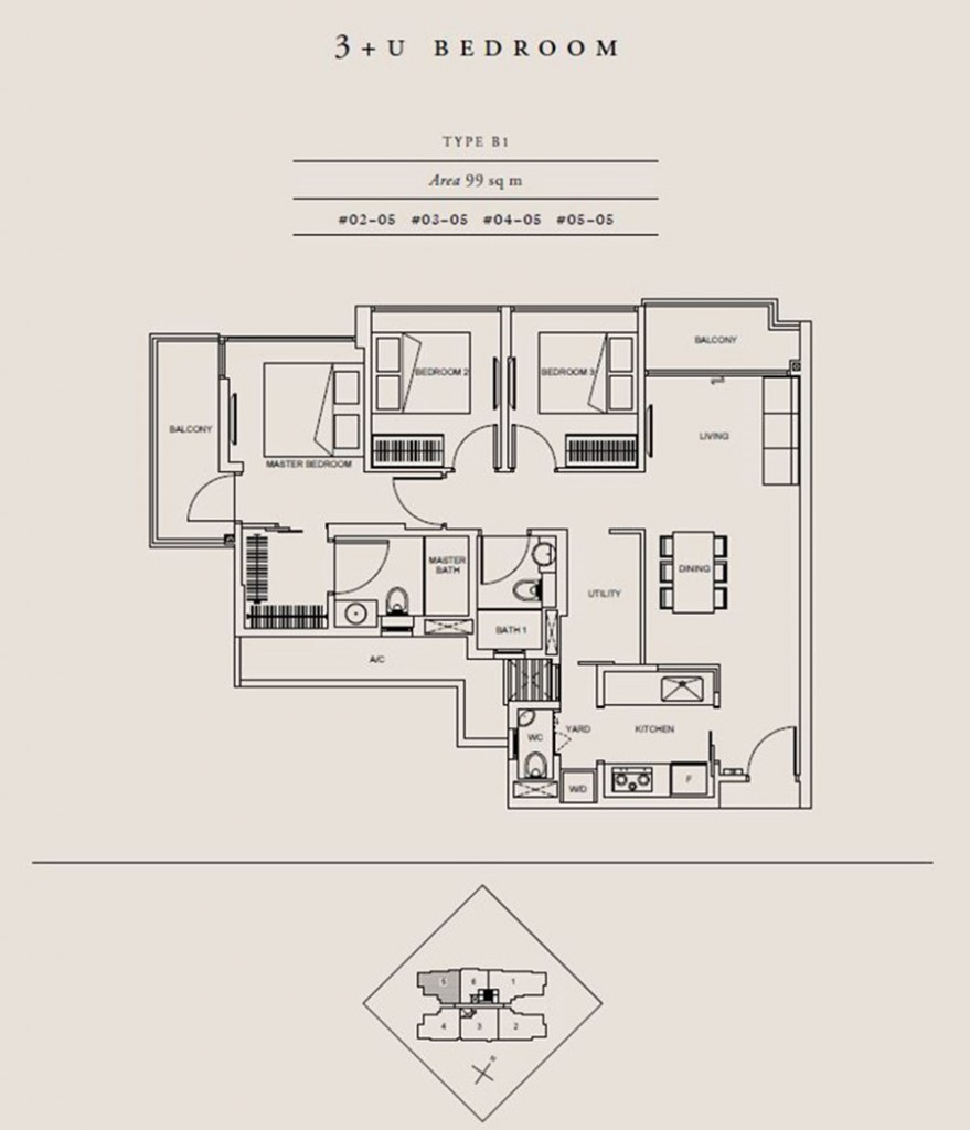 Source: Sales brochure