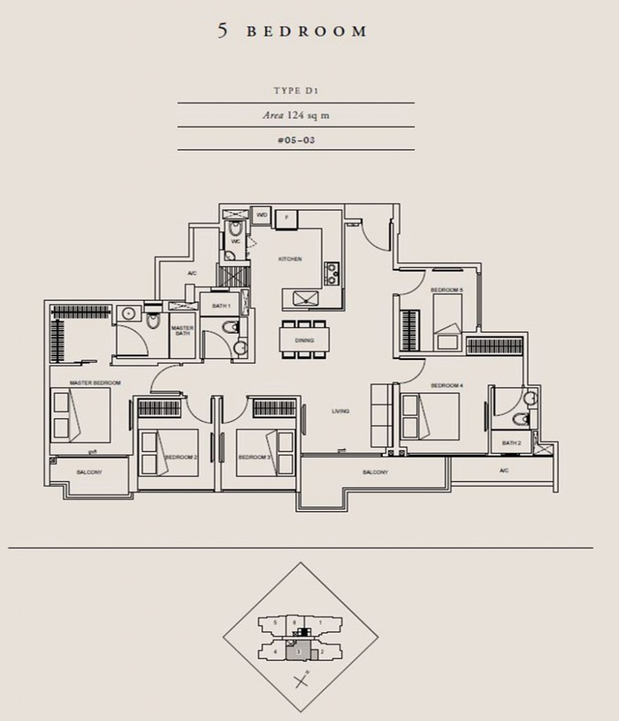 Source: Sales brochure