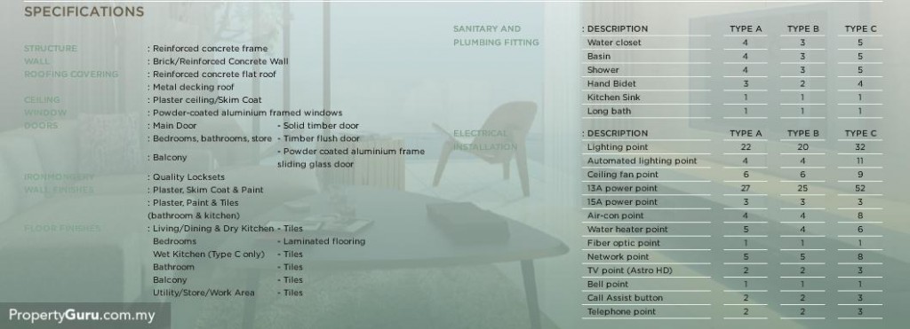 The Marin at Ferringhi 11