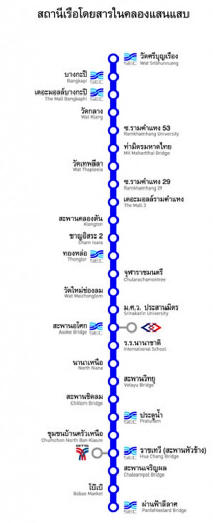 Unio SerithaiUnio Ramkhamhaeng Serithai_38-004
