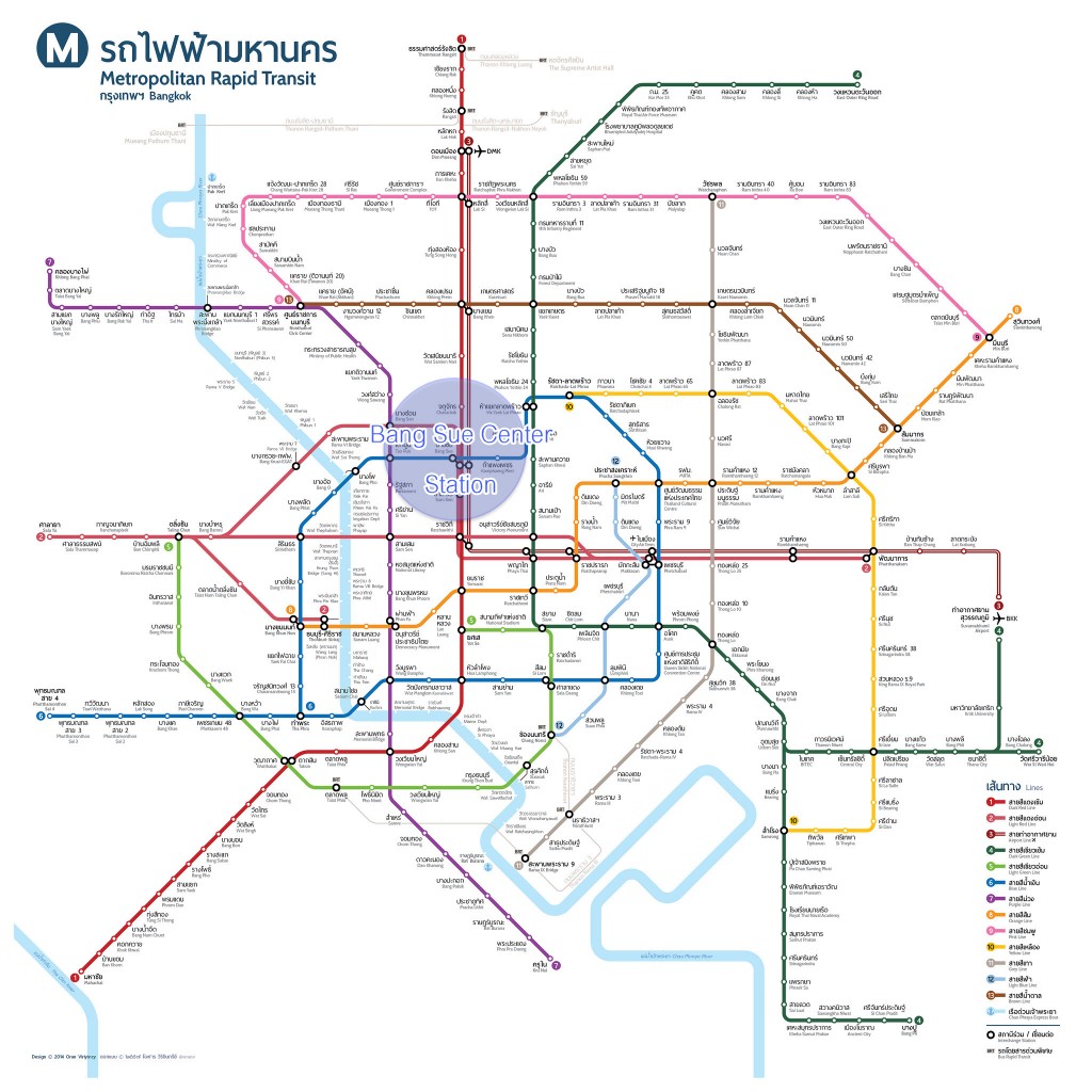 Bang sue center station