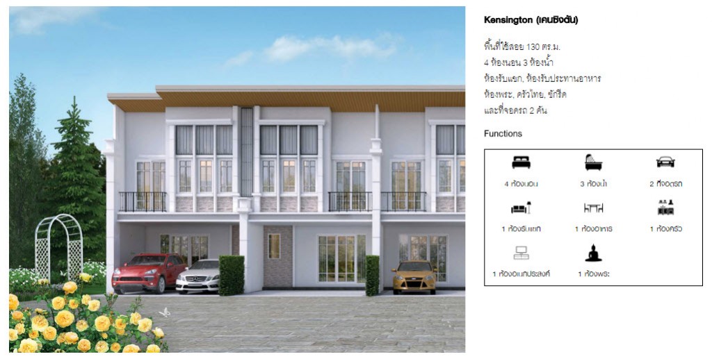 แบบบ้านโครงการ โกลเด้น ทาวน์ บางนา – สวนหลวง Golden Town Bangna Suanluang 