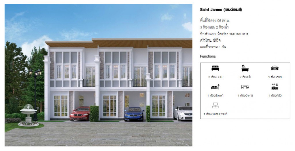 แบบบ้านโครงการ โกลเด้น ทาวน์ บางนา – สวนหลวง  Golden Town Bangna Suanluang 