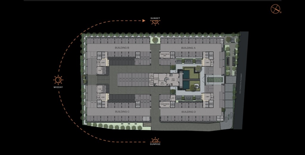 ทิศทางการรับแสงแต่ละช่วงของวัน