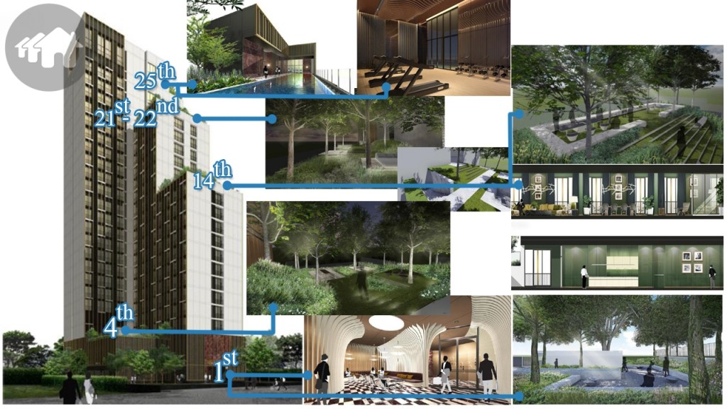 สิ่งอำนวยความสะดวกภายในโครงการเน้นความเรียบง่ายและคงความเป็นธรรมชาติให้มากที่สุด