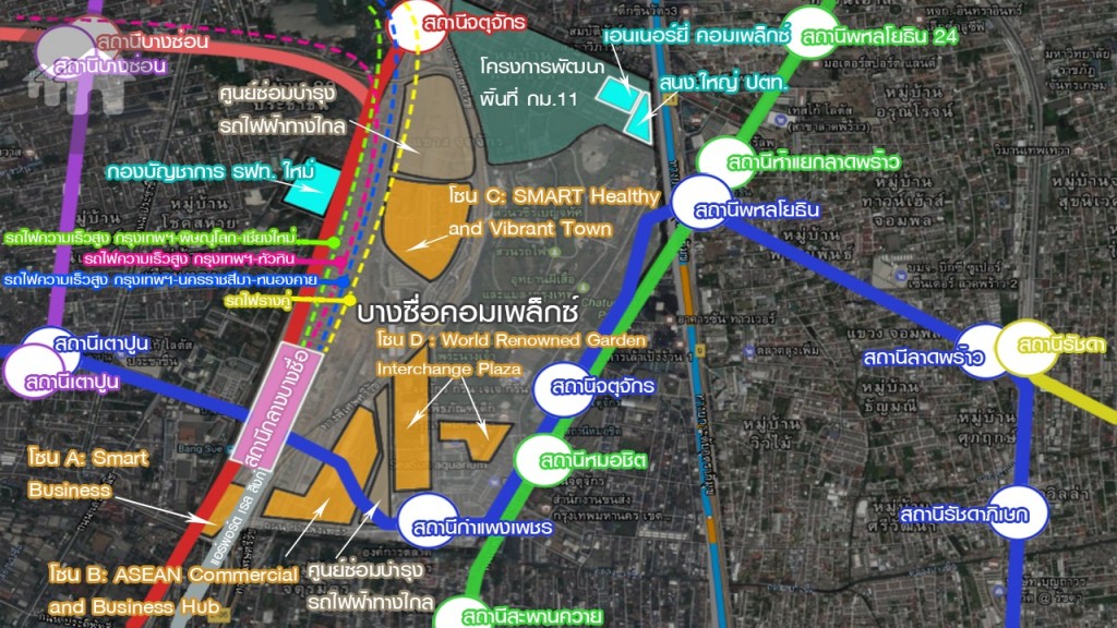 สถานีกลางบางซื่อ