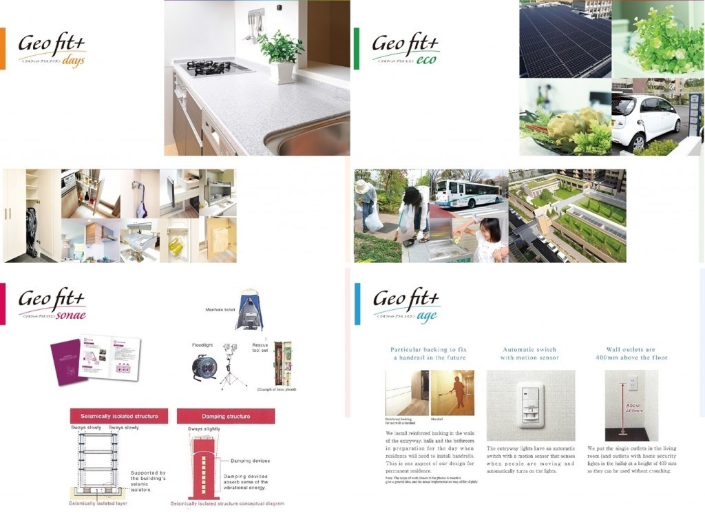 3 Geo Fit Niche Mono Bearing