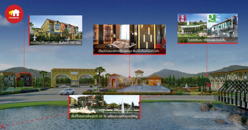 Golden-Town-Sriracha-Assumption