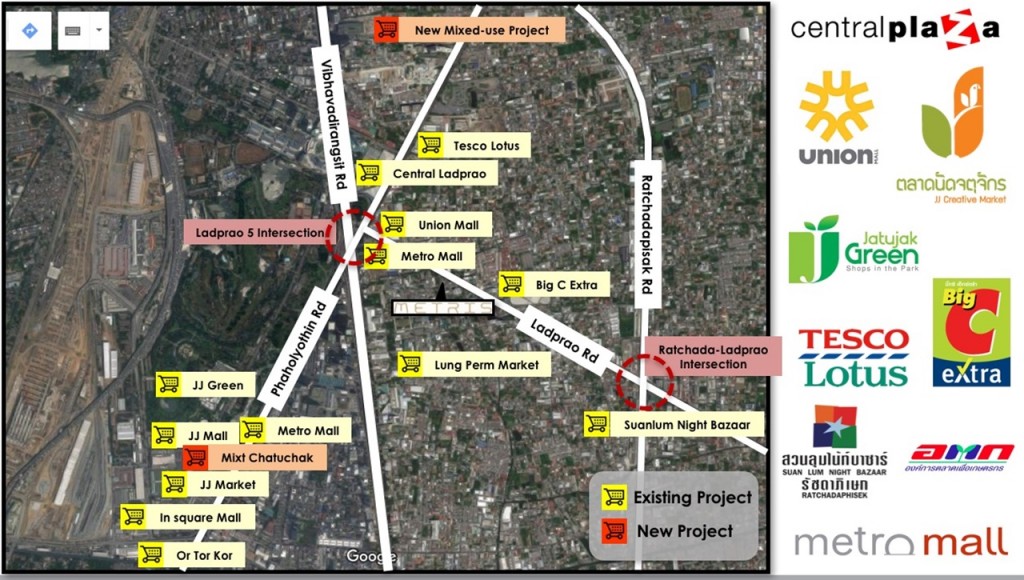 ห้างสรรพสินค้ามากมายในย่านลาดพร้าว