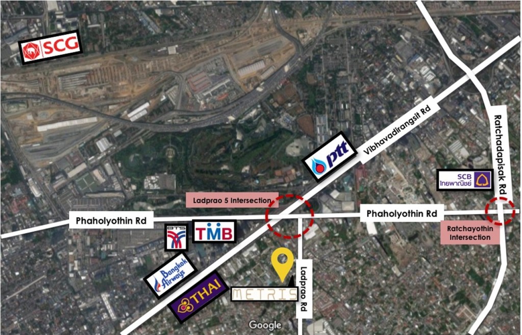 สำนักงานบริษัทใหญ่จำนวนมาก