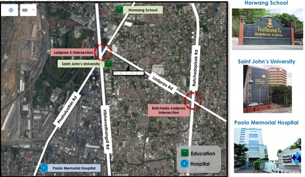 สถานศึกษาและโรงพยาบาล