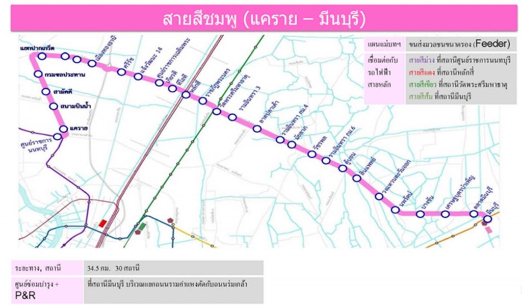 Sena Eco Town Ramindra Wongwean Location2 2016-03-30-1