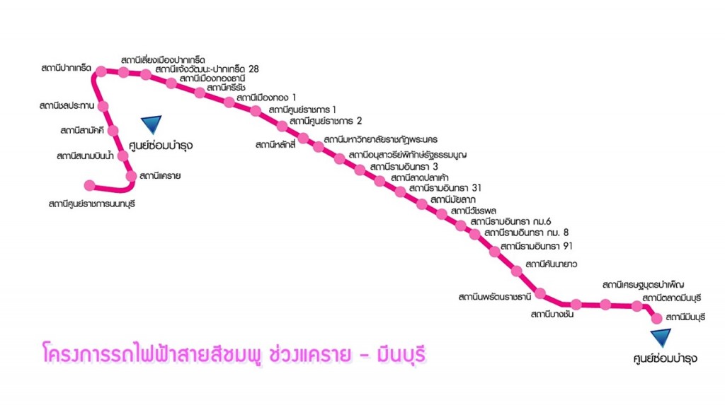 รถไฟฟ้าสายสีชมพู ที่มา: mrta 