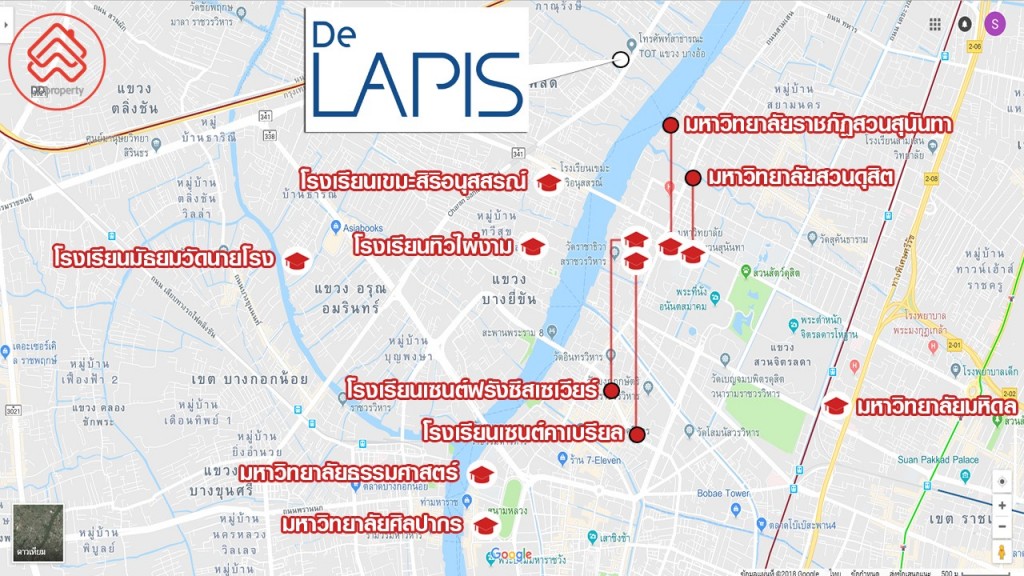 สถานศึกษารอบโครงการ