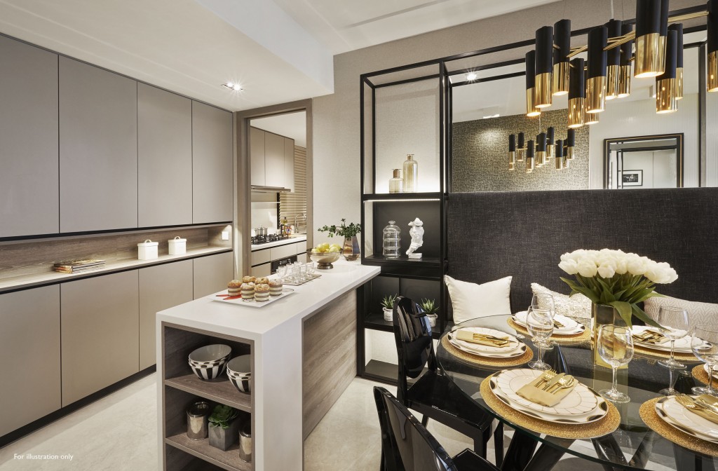 Source: CDL (3-room premium)