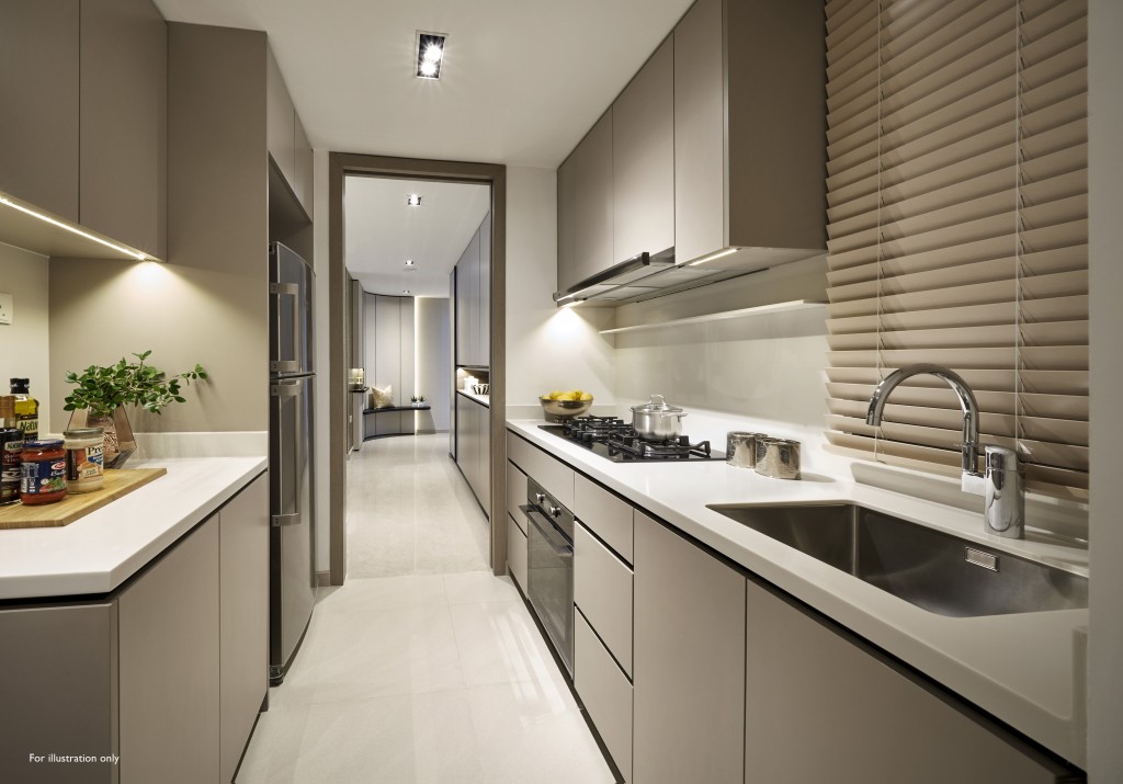 Source: CDL (3-room kitchen)