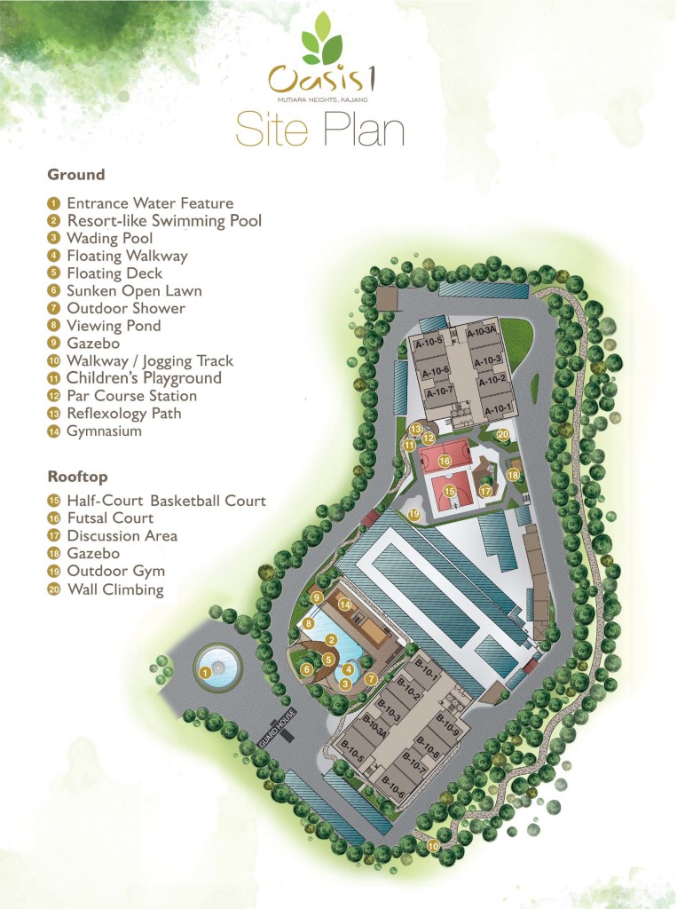 Oasis 1, Kajang Facilities Map
