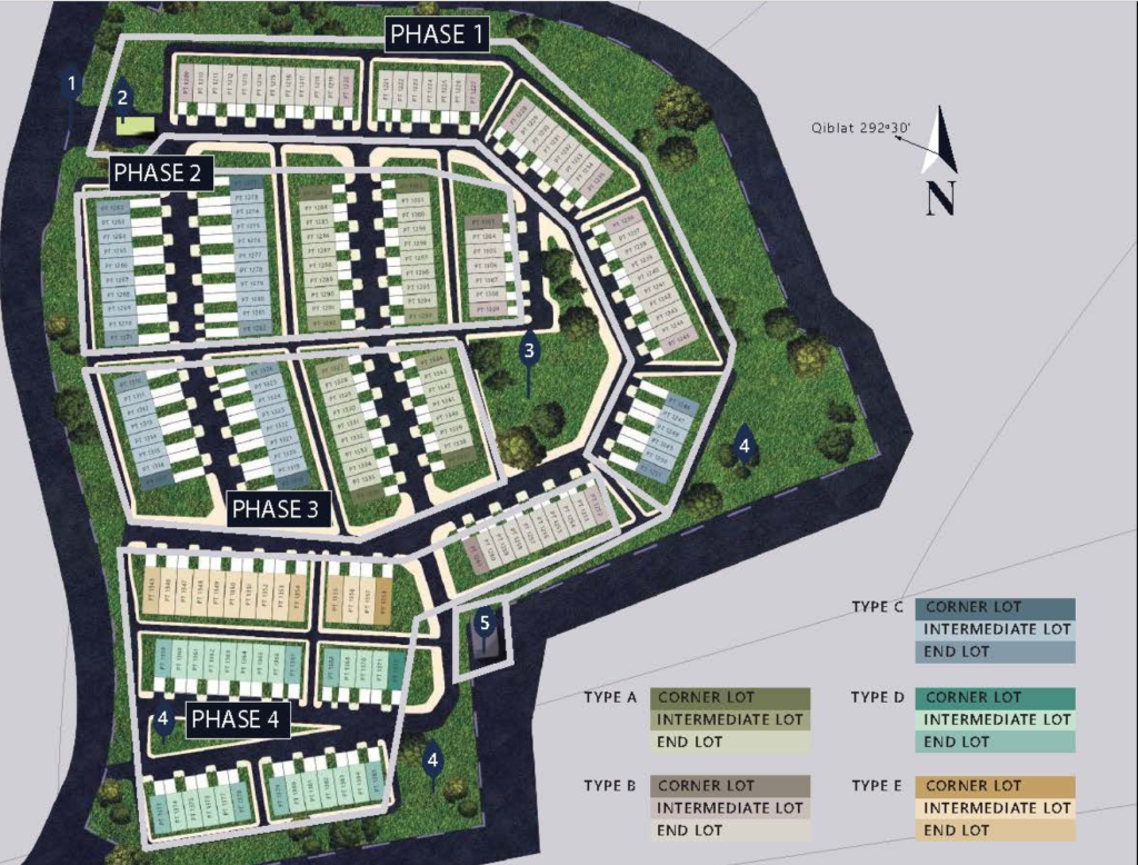 Pristine 2, Bandar Enstek, Negeri Sembilan Site Plan