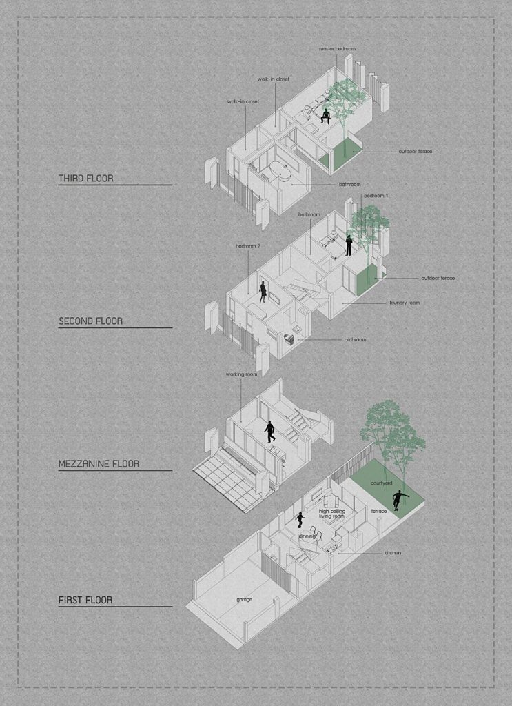 Authen_ex05-743x1024