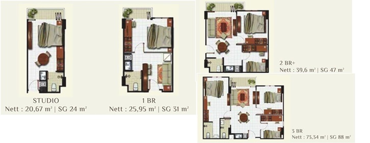 Ulasan Gateway Pasteur Apartment, Bandung | Rumah.com