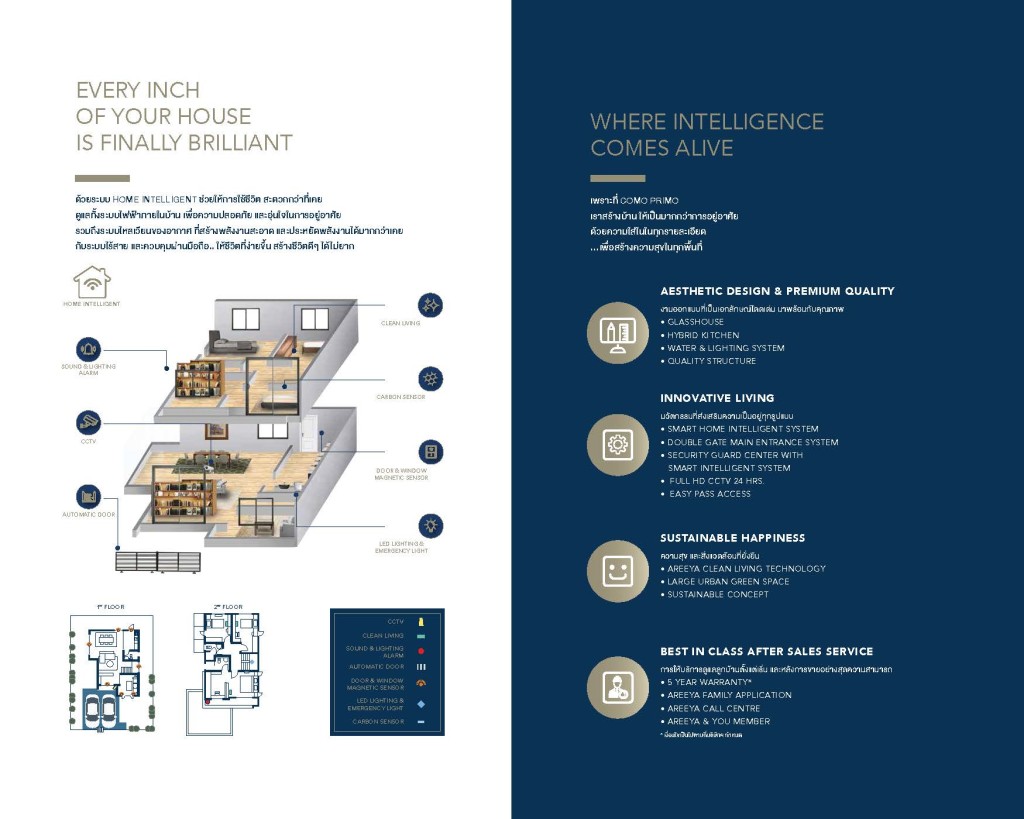 17_Areeya_Como_Primo_Bangna_ Wongwaen