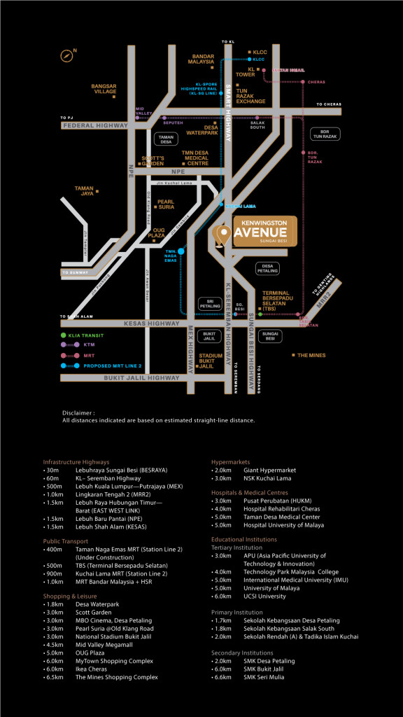 Kenwingston Avenue in Sungai Besi has excellent aceccessibllity via Jalan Sungai Besi