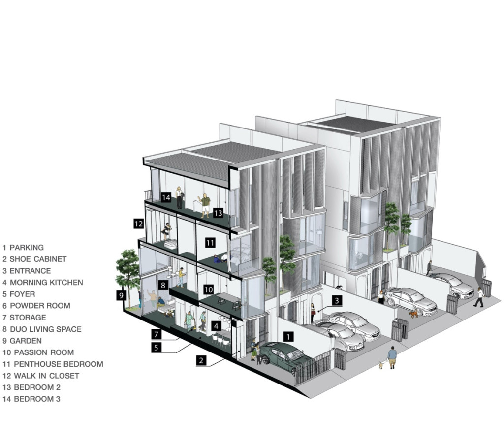 3_Cherish_Ladprao_71